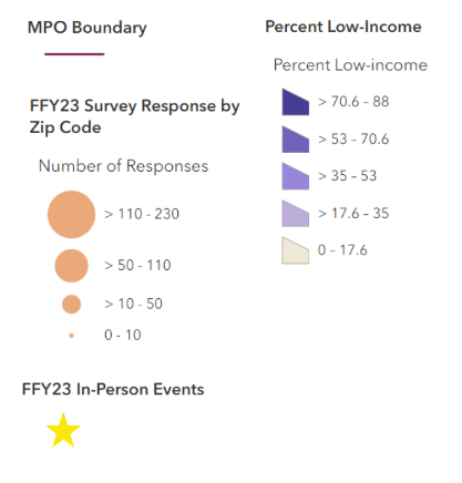 Legend for map depicting the geographic distribution of survey responses (by zip code) for all FFY 2023 surveys in relationship to the distribution of the low-income population in the Boston region. The map also includes points where in-person events were held during FFY 2023. While most in-person events and many survey responses overlap with areas of medium to high concentration of people with low income, there is much less overlap outside of the inner core.